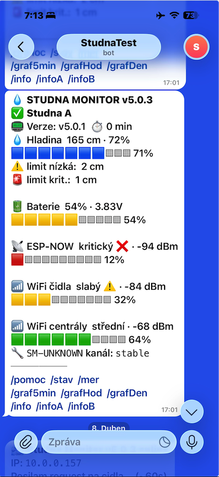 Telegram bot Studna Monitor — příkaz /stav zobrazuje hladinu, baterii a signál